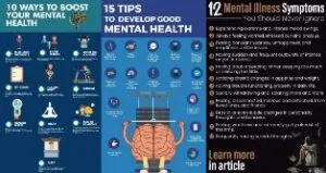 Poster dedicated to mental health